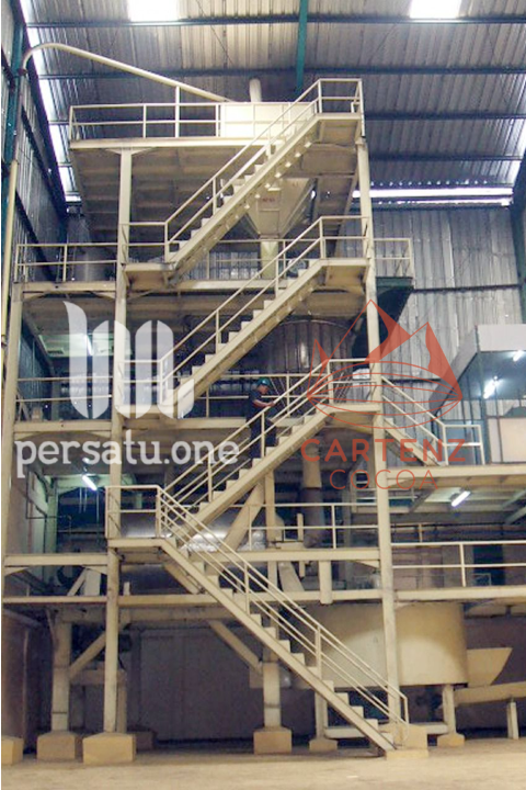 Persatu.one Cocoa Factory